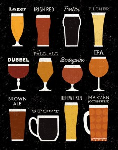 pivni-sklo---druhy-piv.jpg